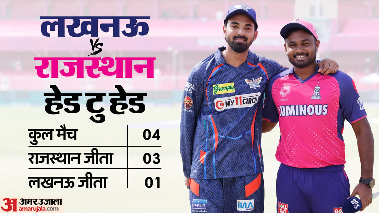 LSG vs RR IPL 2024 playing xi prediction Lucknow Super Giants vs Rajasthan Royals Live streaming How to watch