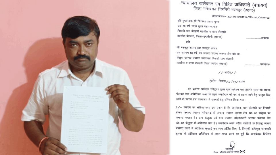 Manendragarh Chirmiri Bharatpur Collector took action against Zilla Parishad member after found guilty in case