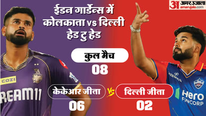 KKR vs DC Dream11 Prediction Playing XI Kolkata Knight Riders vs Delhi Capitals IPL 2024 live streaming Detail