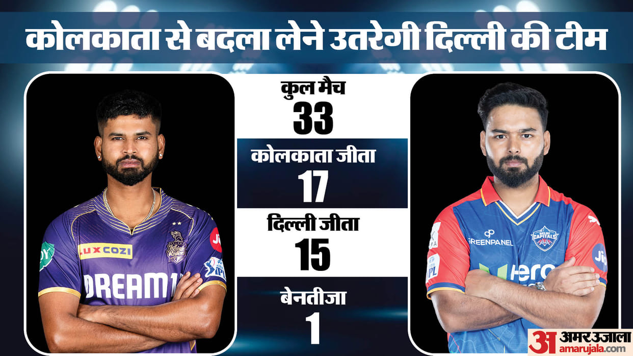 KKR vs DC Dream11 Prediction Playing XI Kolkata Knight Riders vs Delhi Capitals IPL 2024 live streaming Detail