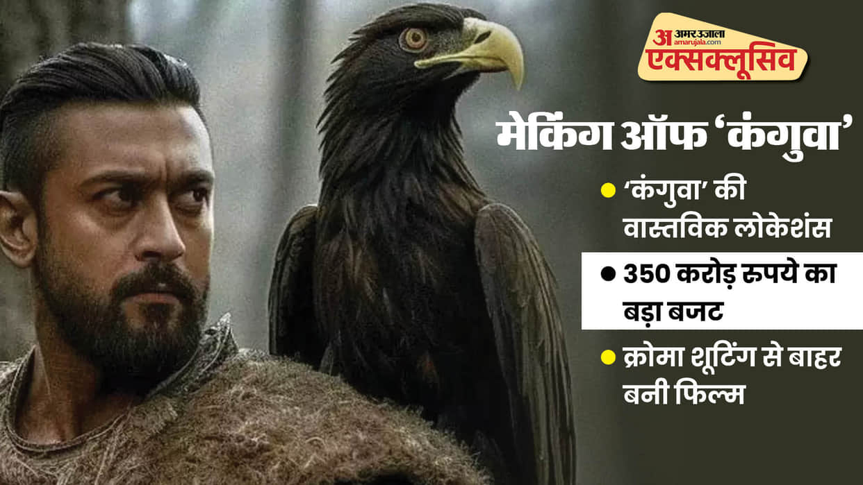 Kanguva starring Suriya Bobby deol Has Been Shot At Real Locations read details inside
