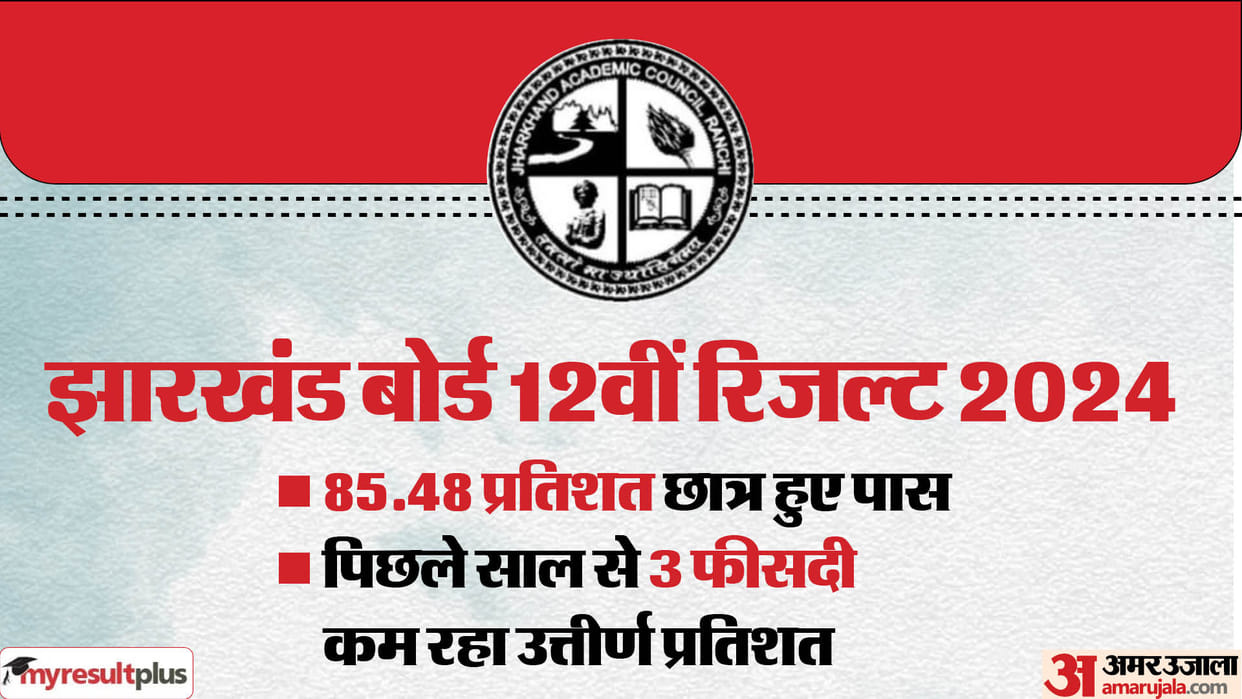 Jharkhand Class-12 board results announced: 85.48 per cent students pass examination