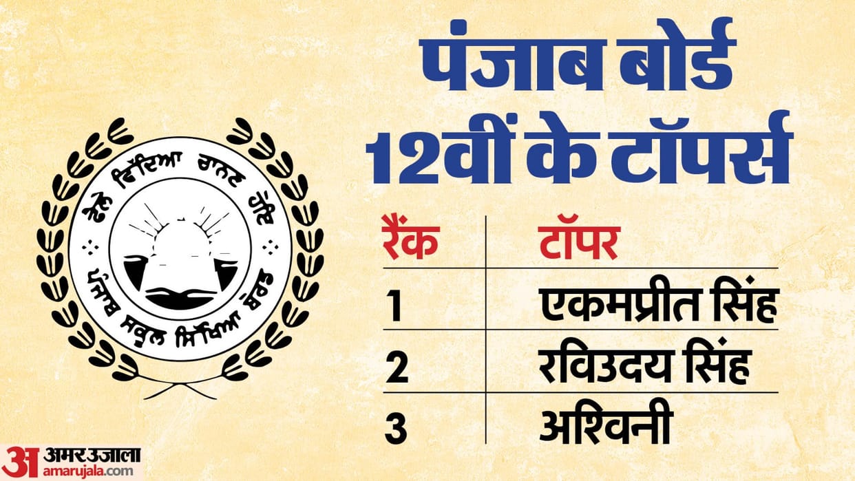 : PSEB 12th Result Out Check Punjab Board Intermediate Toppers List Ekampreet Singh And Ravi Uday Singh Topped