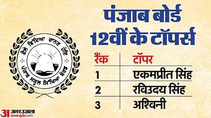 PSEB 12th Result 2024 Toppers: 12वीं में एकमप्रीत सिंह और रविउदय ने किया टॉप, 500 में से 500 अंक हासिल किए : PSEB 12th Result Out Check Punjab Board Intermediate Toppers List Ekampreet Singh And Ravi Uday Singh Topped