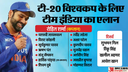 IPL 2024 Rinku Singh Not Picked and Shivam Dube Selected in India Squad for T20 World Cup Know Reason Equation
