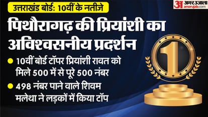 UBSE UK Board 10tj, 12th top 3 students names here, Check you result here