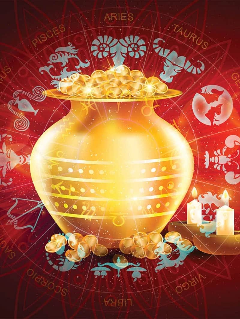 अक्षय योग