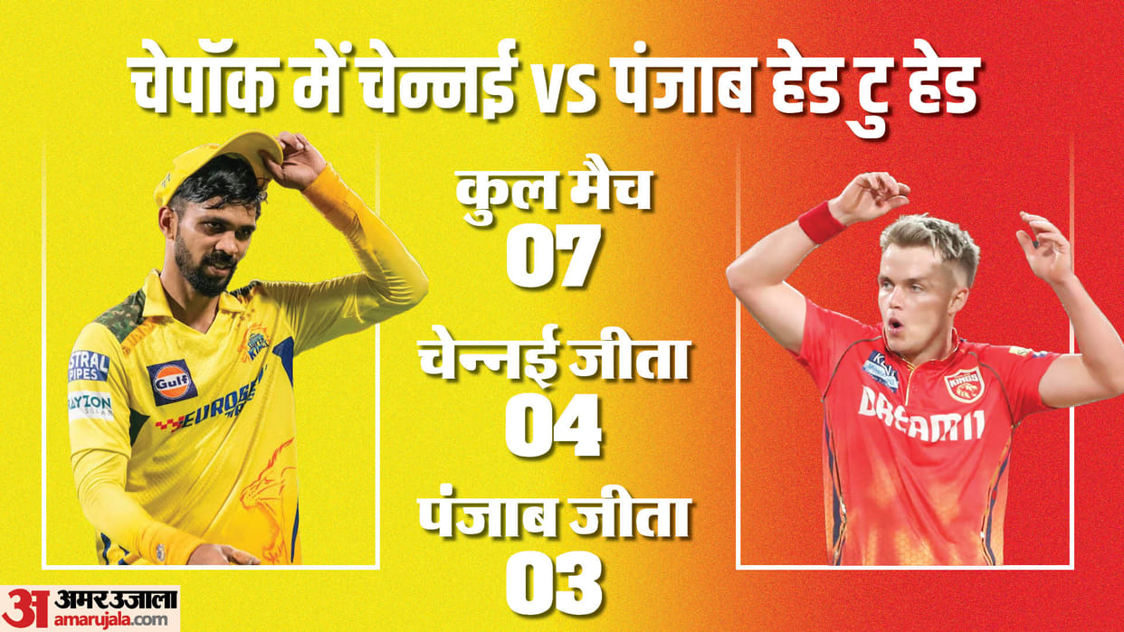 CSK vs PBKS Dream11 Prediction Playing XI chennai super kings vs punjab kings IPL 2024 live streaming
