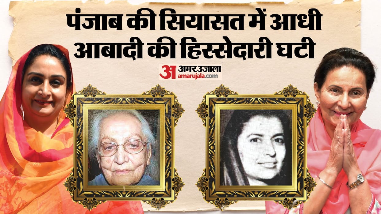women participation in Punjab for lok sabha election 2024