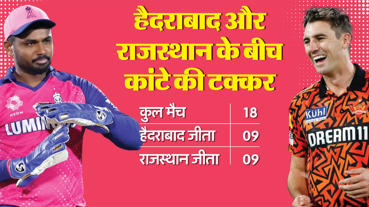 SRH vs RR Dream11 Prediction Playing XI sunrisers hyderabad vs rajasthan royals IPL 2024 live streaming