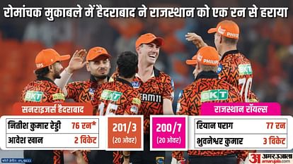 IPL 2024 SRH vs RR Result: Sunrisers Hyderabad vs Rajasthan Royals Key Highlights Analysis Result