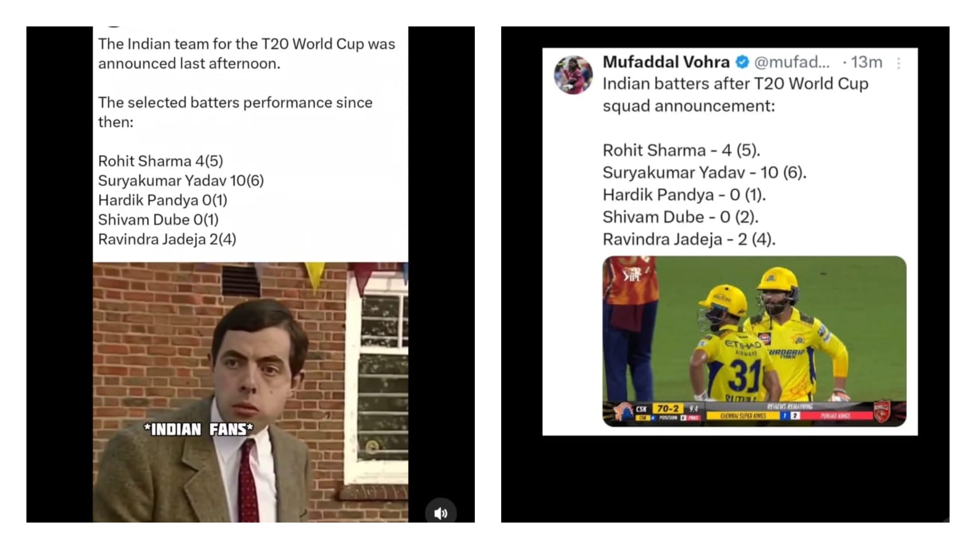 T20 World Cup 2024 India Squad Selected Players Performance in IPL suddenly Out of Form Hardik Jadeja Stats