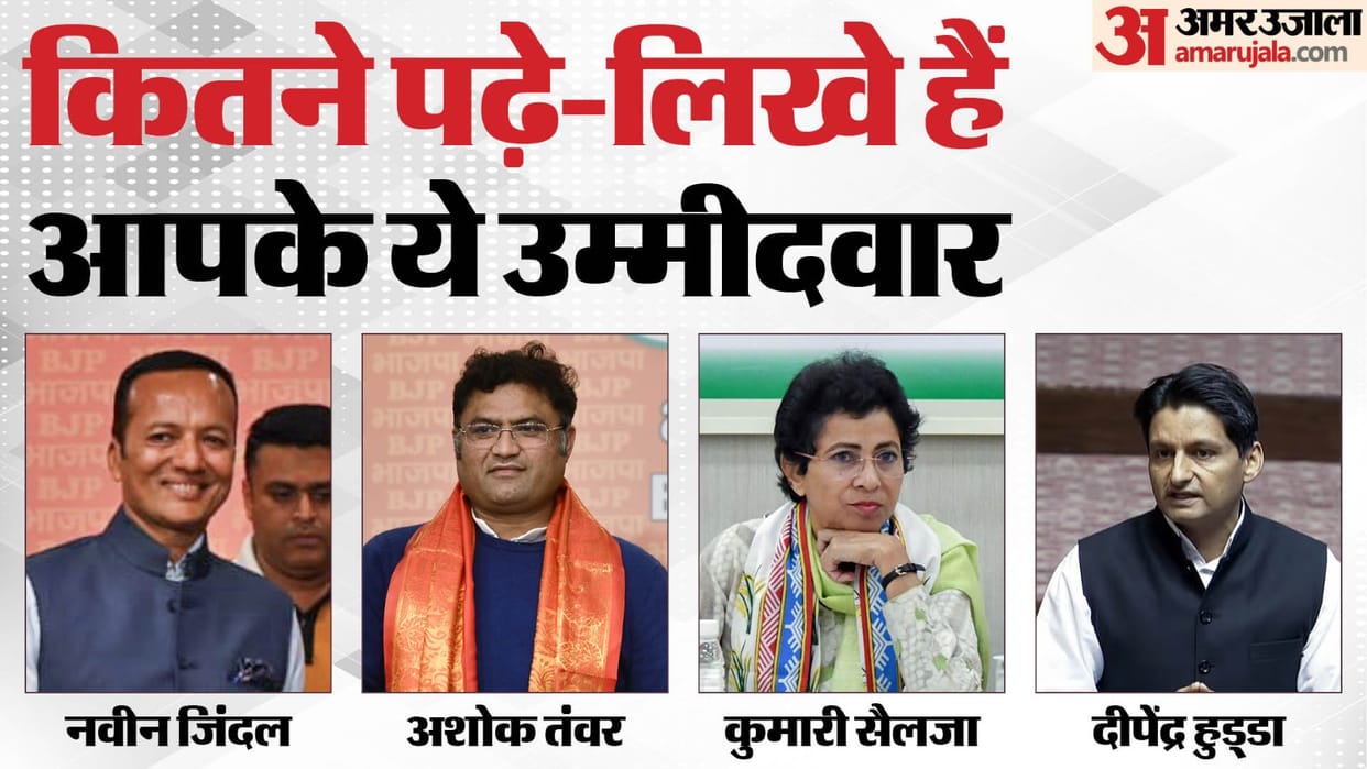 Lok Sabha Election 2024 Dental surgeons engineers, MBAs and lawyers enter electoral fray