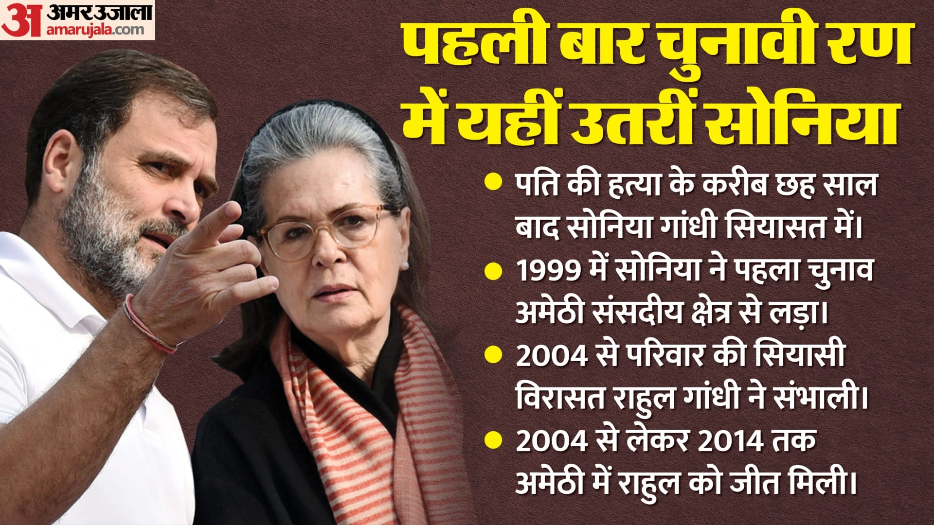 अमेठी का चुनावी इतिहास