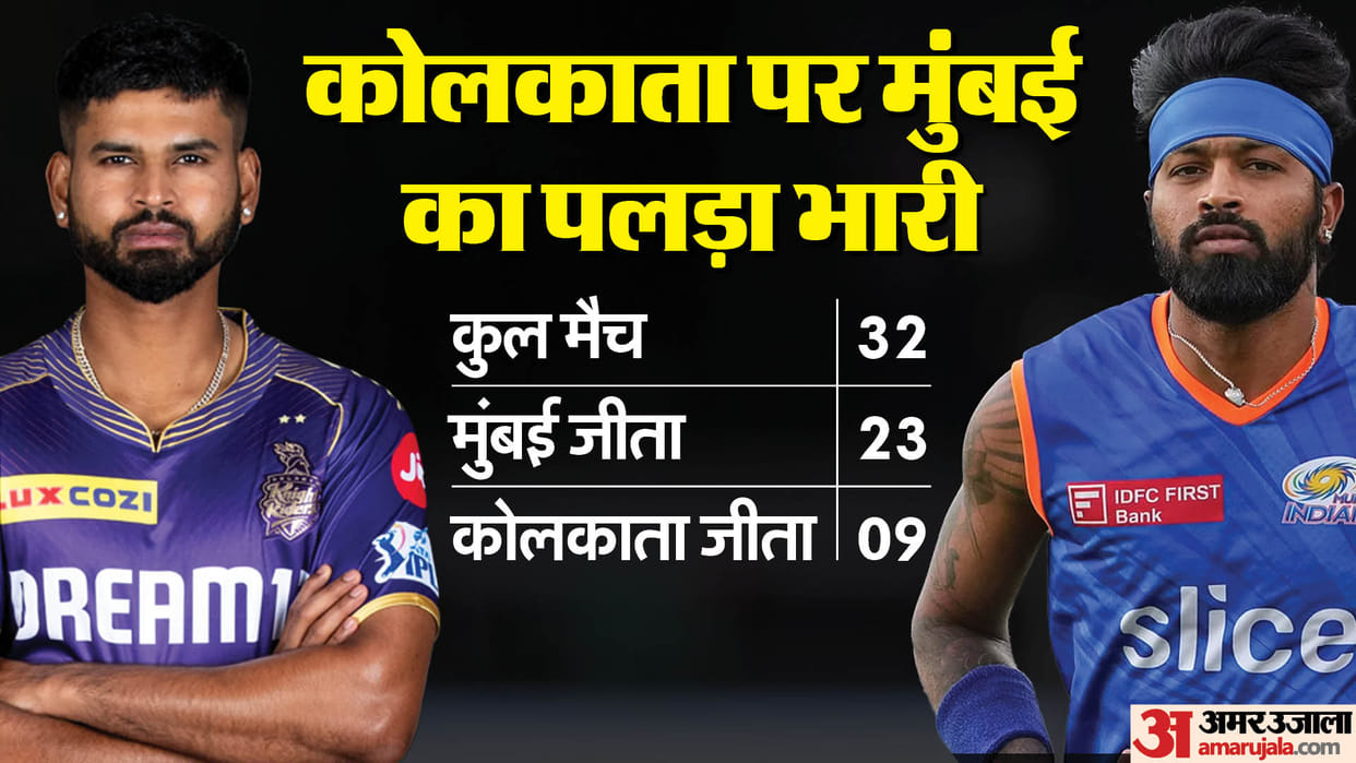 MI vs KKR Dream11 Prediction Playing XI mumbai indians vs kolkata knight riders IPL 2024 live streaming
