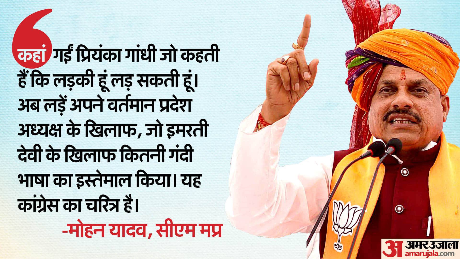 Politics heated up due to Jitu Patwari's statement, Imartidevi lodged FIR, know what is the matter