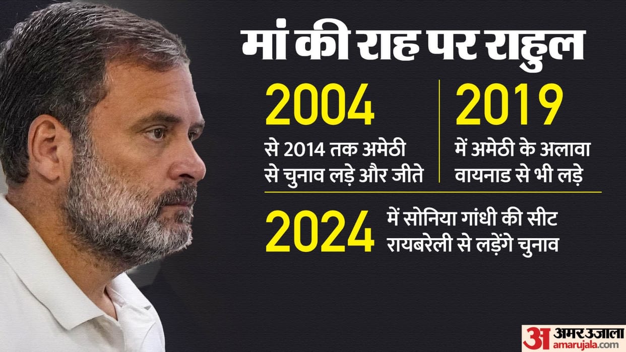 Rahul Gandhi to file nomination from Raebareli & Congress leader KL Sharma to contest from Amethi Know all