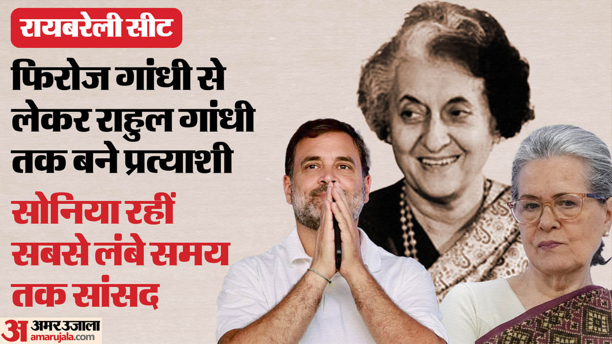 Raebareli Lok Sabha Seat Journey History Before Rahul Gandhi, Firoz Gandhi Sonia Gandhi Indira Family