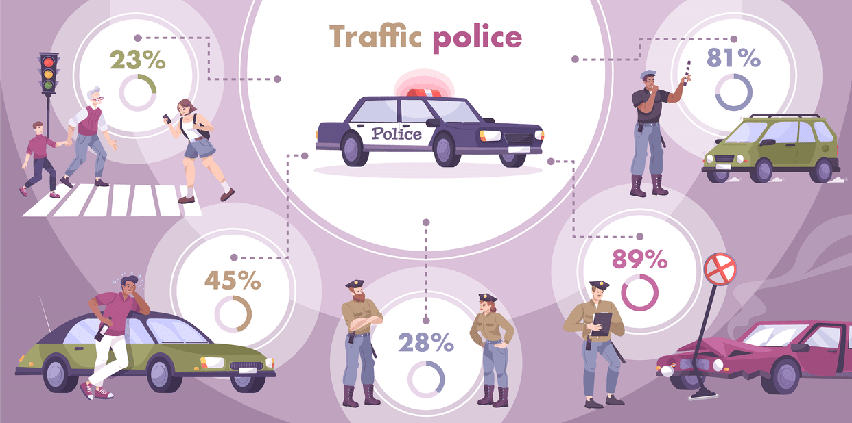 Karnataka Police Launches new website to pay fines related to traffic violation cases