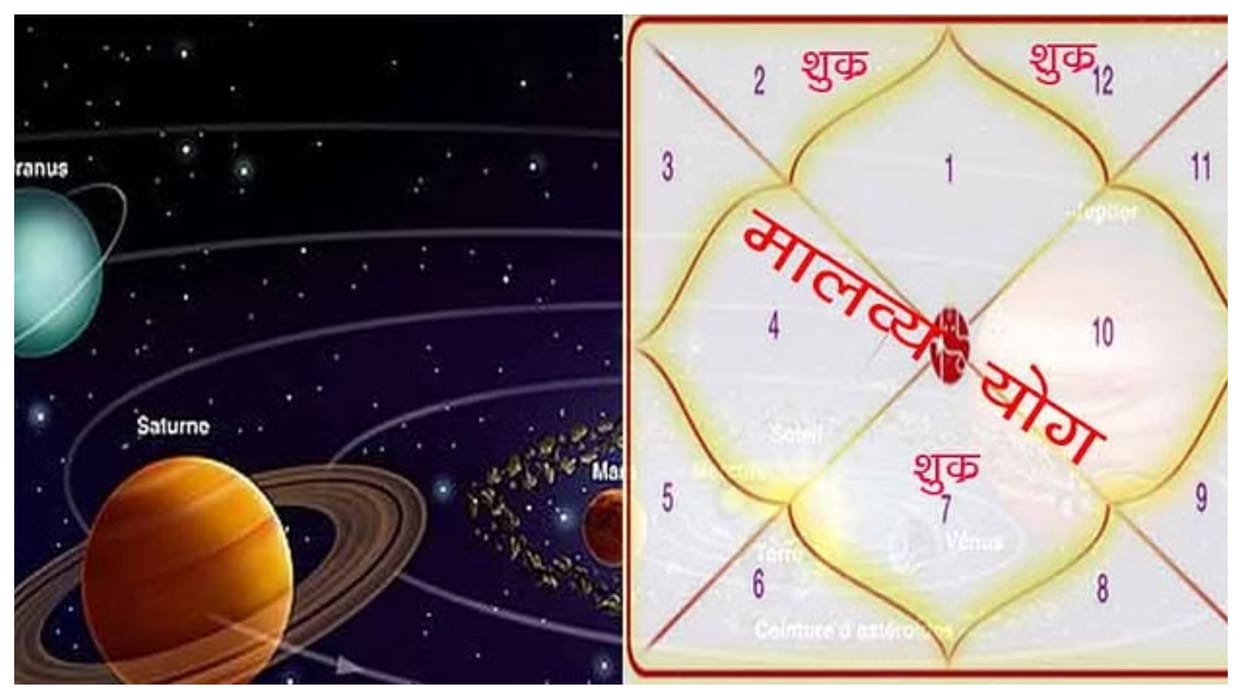 Venus or Shukra Form Malavya Rajyog these zodiac signs may get prosperity in his life
