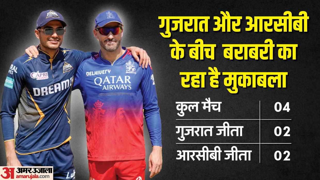 RCB vs GT Dream11 Prediction Playing XI Captain Vice-Captain Players List News in Hindi