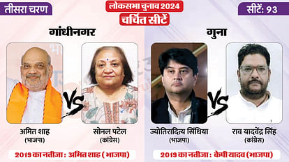 Lok Sabha Election 2024 Phase 3 Hot Seats and Contestants