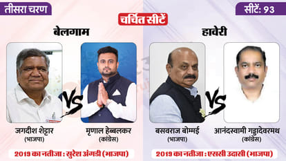 Lok Sabha Election 2024 Phase 3 Hot Seats and Contestants