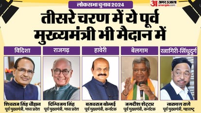 From Voters To Polling Booths Here Are The Main Things Of Lok Sabha Election 2024 Phase Three