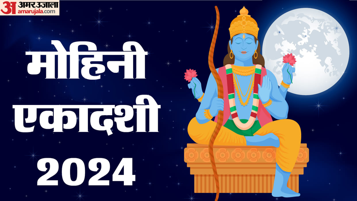 Worship Shri Hari in Pancha Yoga and Hasta Nakshatra