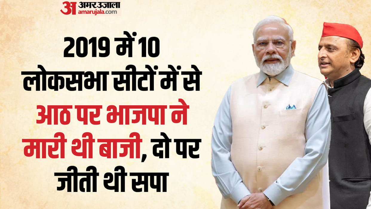 LS Polls 2024: If SP passes the third phase in UP BJP troubles will increase in fourth phase eyes on five seat