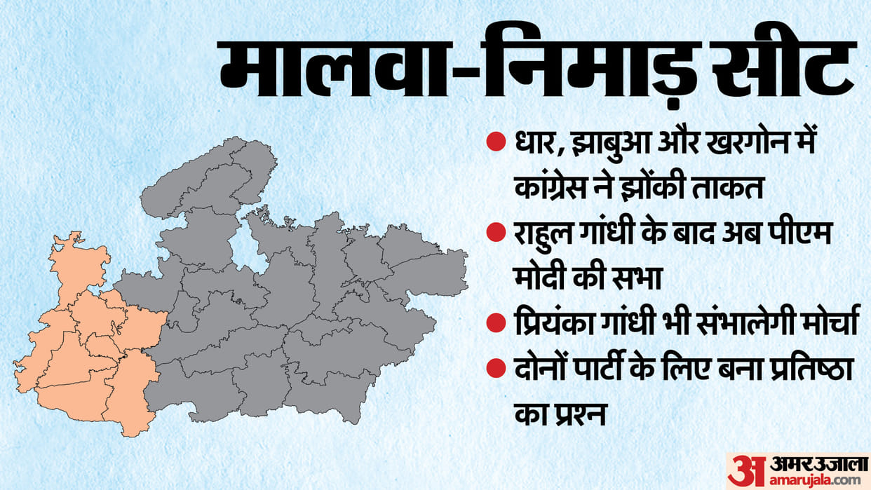 MP Lok Sabha Election 2024 PM Modi MP Visit Public Meeting in Khargone Jhabua Dhar BJP Congress News in Hindi