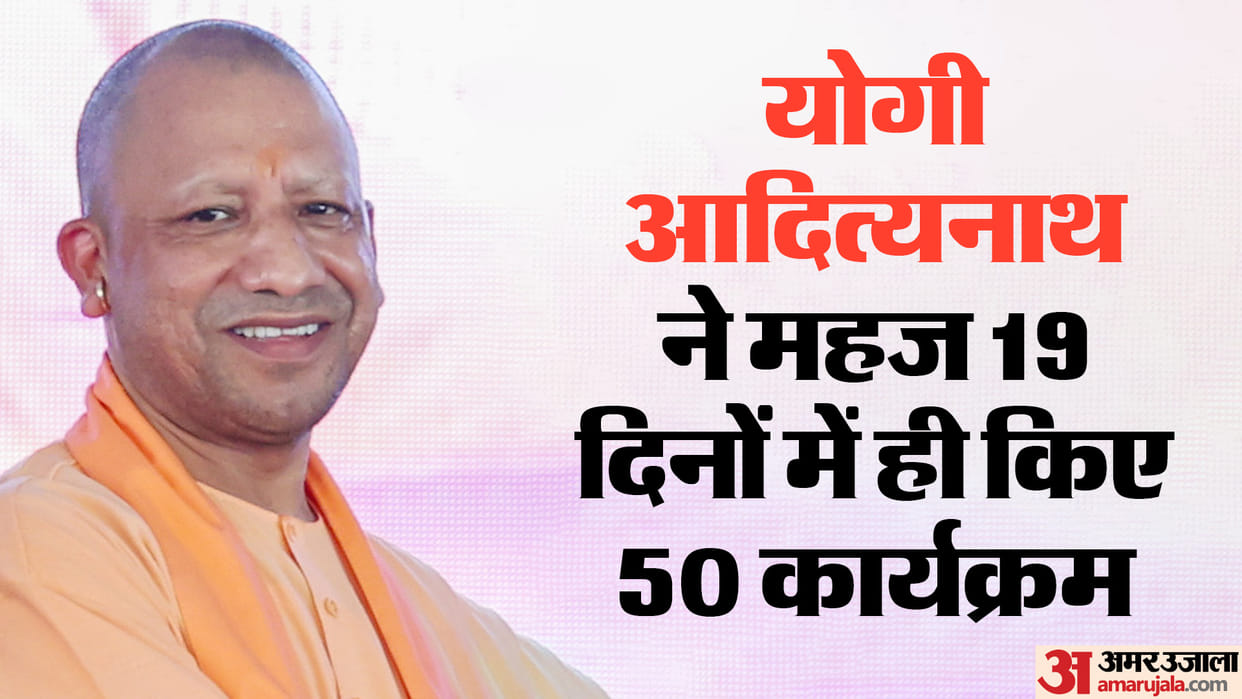 LS Election 2024: Yogi Adityanath scored a century on the navy pitch, batted brilliantly on these issues!