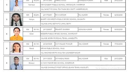 HP Board 10th Result 2024 toppers list: Daughters also topped in the top-10 merit list.