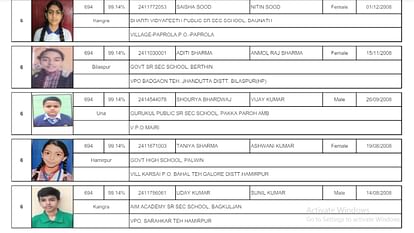 HP Board 10th Result 2024 toppers list: Daughters also topped in the top-10 merit list.