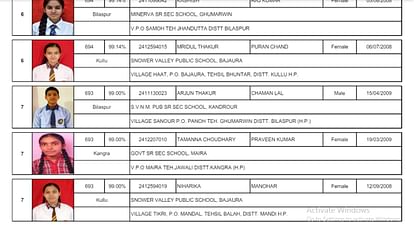 HP Board 10th Result 2024 toppers list: Daughters also topped in the top-10 merit list.