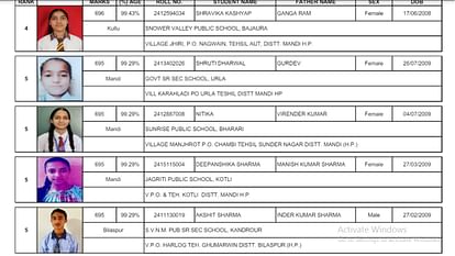 HP Board 10th Result 2024 toppers list: Daughters also topped in the top-10 merit list.