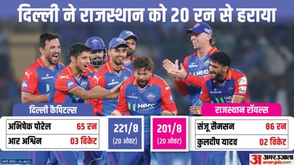 IPL 2024: Ruckus in Delhi-Rajasthan match, DC owner Parth Jindal jumped among the players, fans trolled him