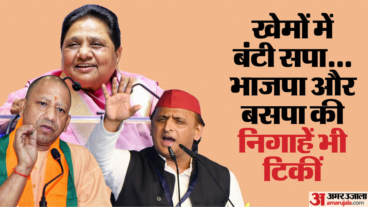 Up Lok Sabha Election SP Candidate Stir Political Equation on Kaiserganj Seat in Devipatan Division