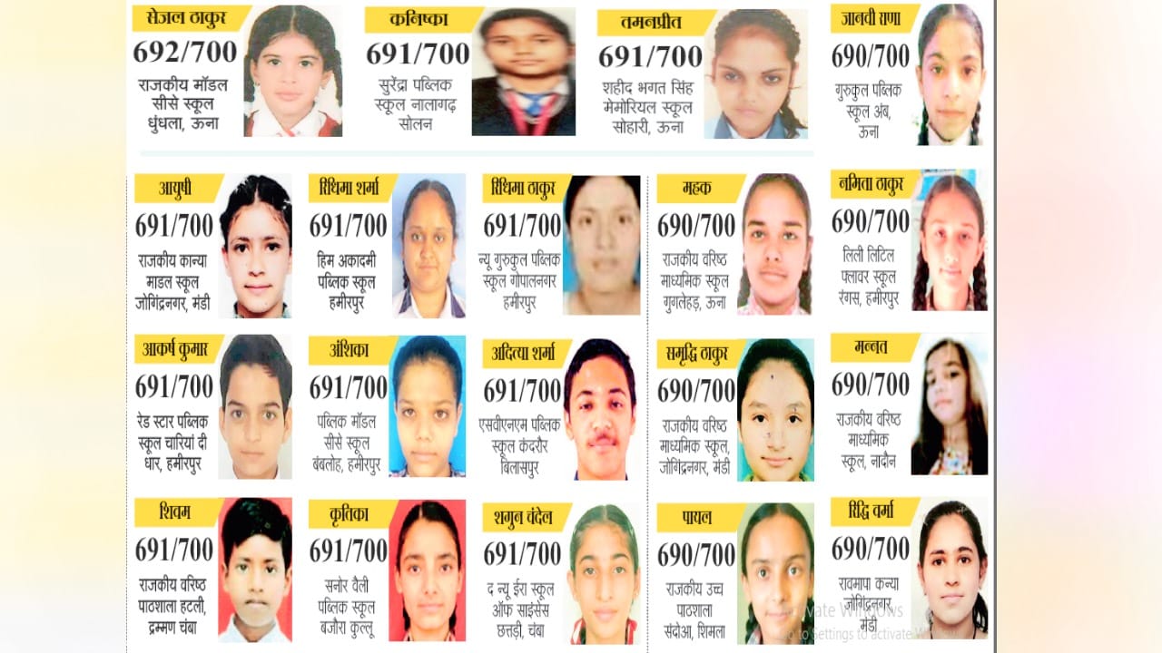 HP Board 10th Toppers List 2024: Got first place but govt schools lagged behind private in overall merit