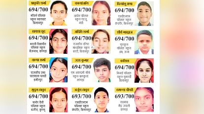 HP Board 10th Toppers List 2024: Got first place but govt schools lagged behind private in overall merit