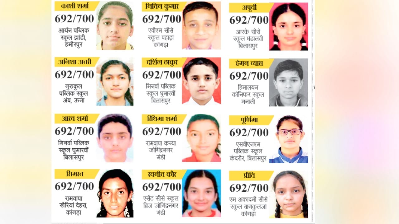 HP Board 10th Toppers List 2024: Got first place but govt schools lagged behind private in overall merit