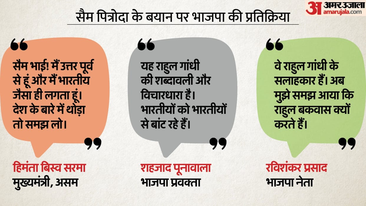 bjp leaders reaction on sam pitroda statement on east look like chinese south like african