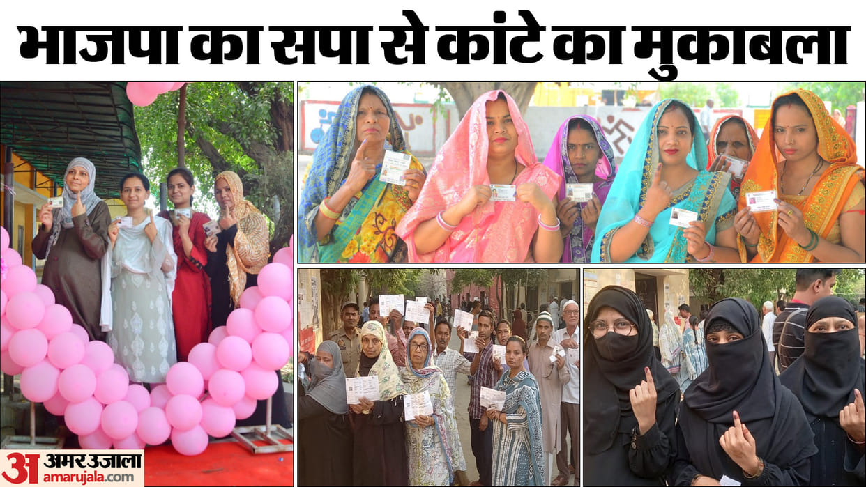 UP Lok Sabha Election 2024 Fight between Samajwadi Party-BJP Division among castes clearly visible in election