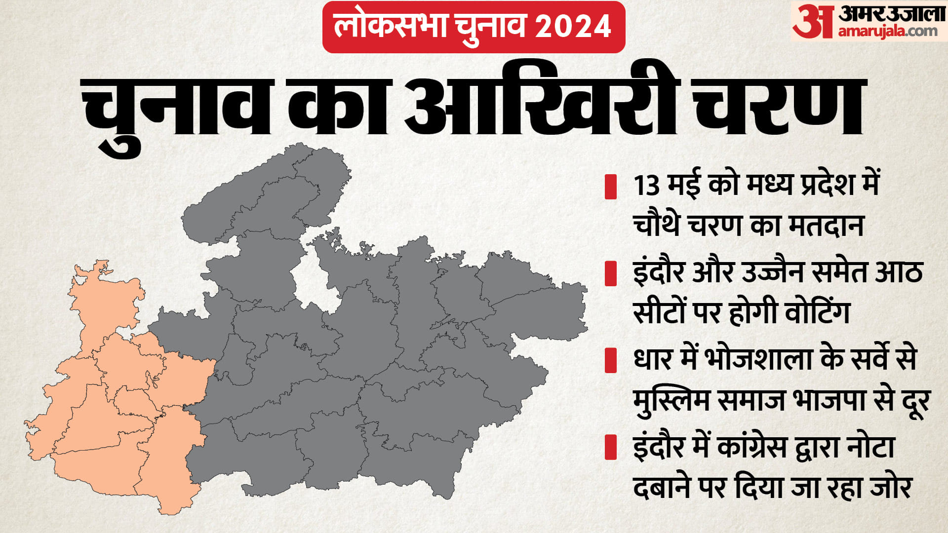मप्र में 13 मई को होगा मतदान।