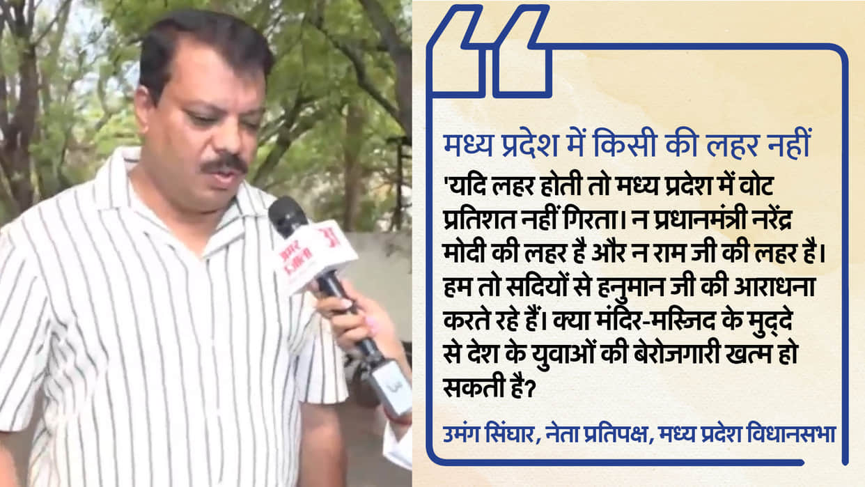 MP Lok Sabha Election 2024 Dhar Lok Sabha Seat Leader Umang Singhar Statement on BJP News in Hindi