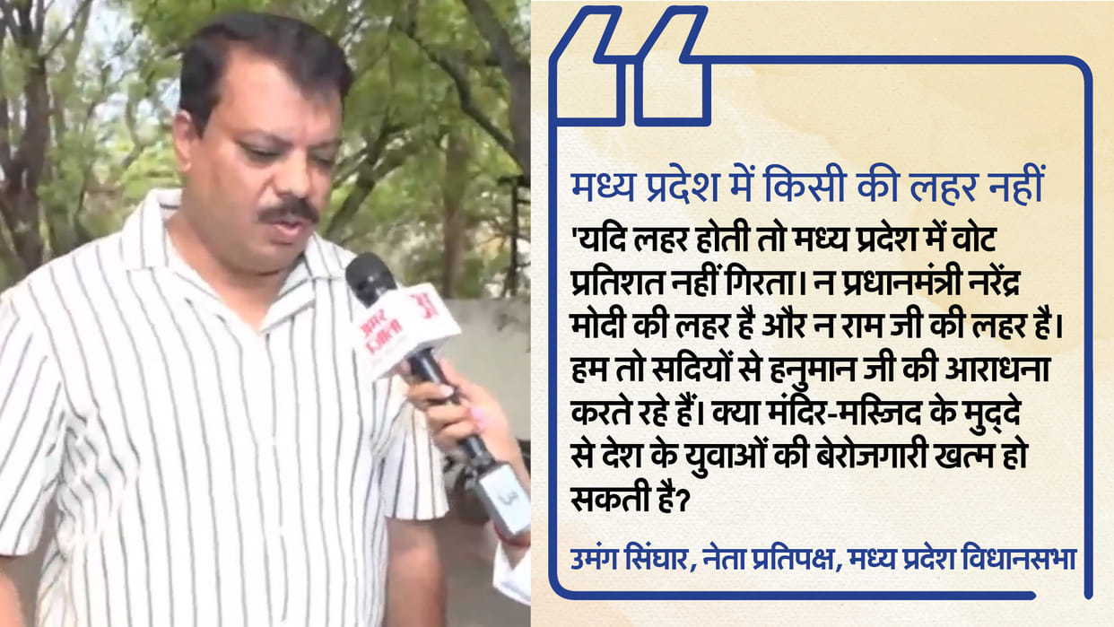 MP Lok Sabha Election 2024 Dhar Lok Sabha Seat Leader Umang Singhar Statement on BJP News in Hindi