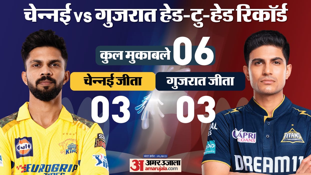 GT vs CSK Dream 11 Prediction Today IPL Match Gujarat vs Chennai Playing 11 Captain Vice-Captain Players