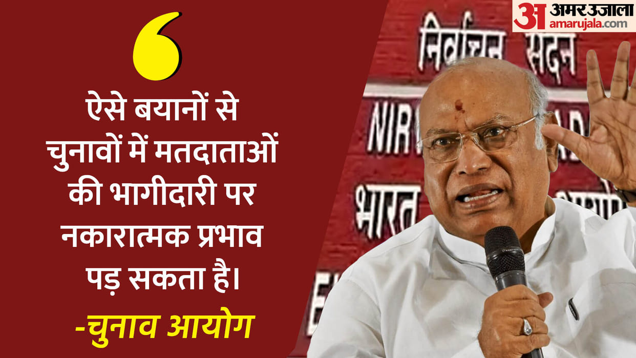 Election Commission castigated Congress President Mallikarjun Kharge LS Polls 2024