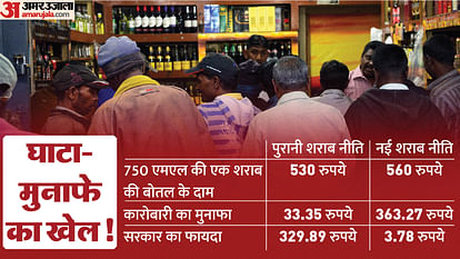 Excise Policy: क्या था दिल्ली शराब घोटाला, जिसमें गिरफ्तार हुए थे केजरीवाल; सीबीआई की जांच ईडी से अलग कैसे? kejriwal bail in delhi excise scam and case timeline news in hindi