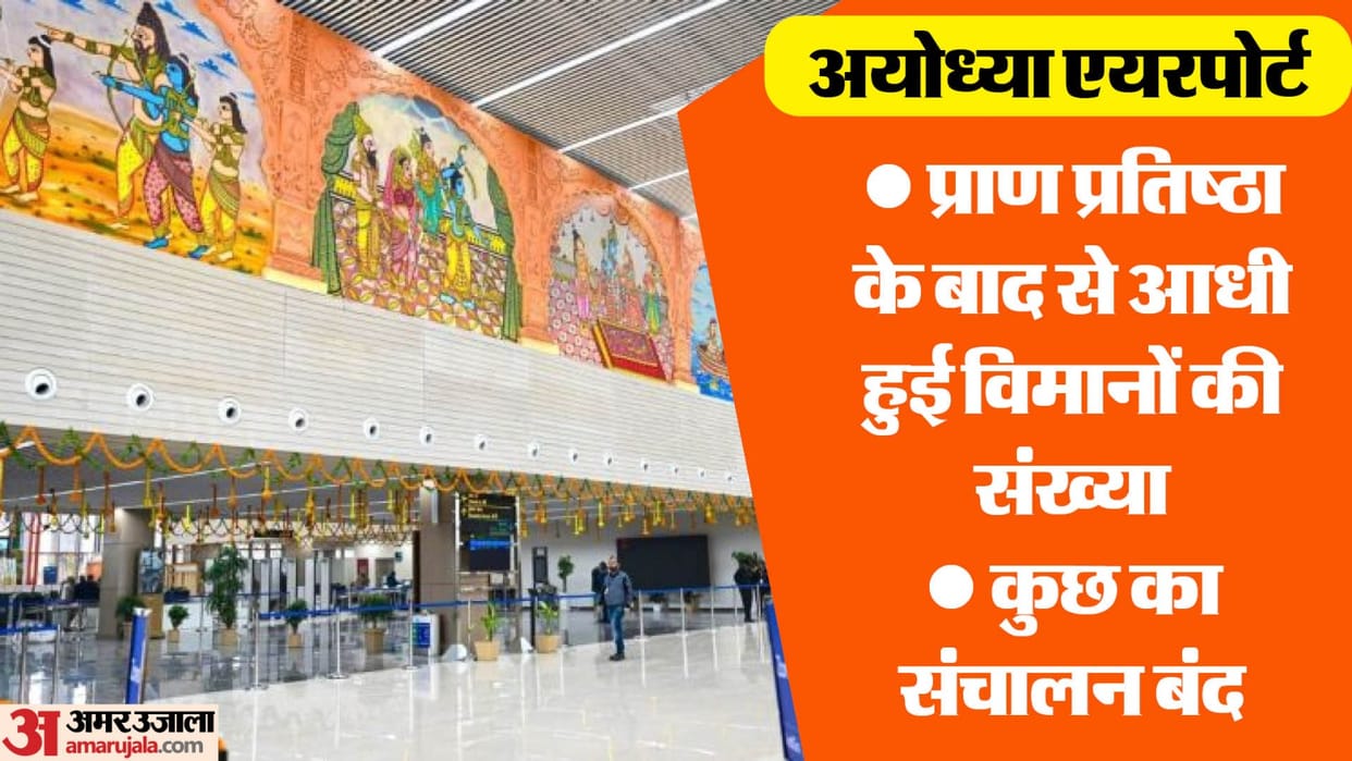 Ayodhya Airport: 10 more flights stopped, many regular services started at the time of Pran Pratistha are now